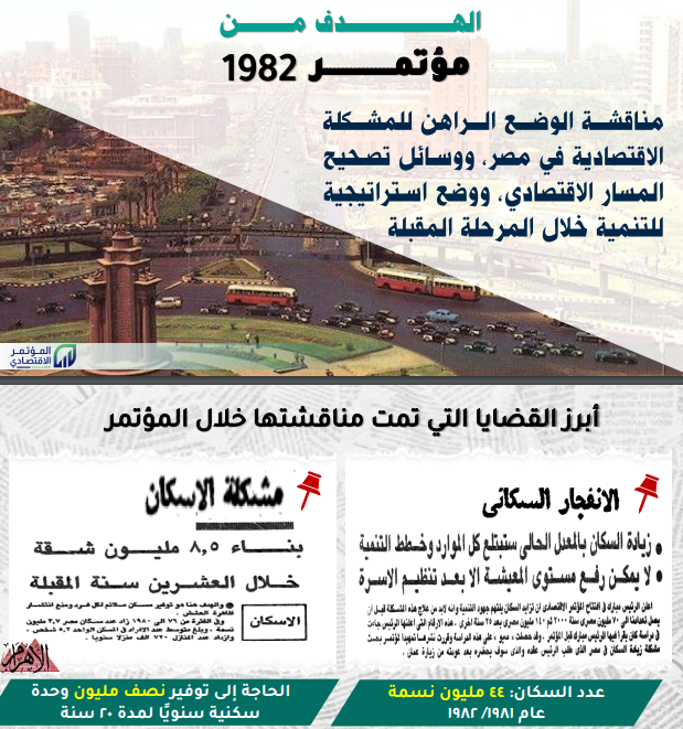 الهدف من المؤتمر الاقتصادي الكبير