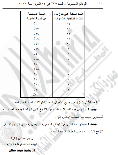 مزايا الاشتراكات