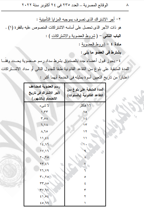 شروط العضوية والاشتراكات