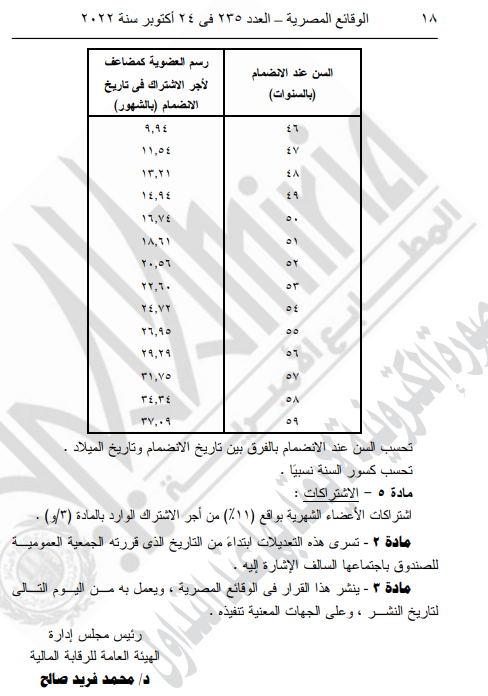 الاشتراكات
