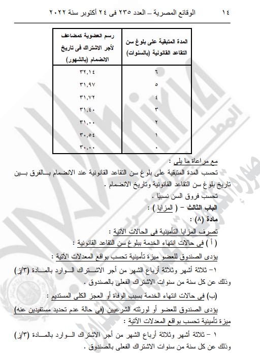 المزايا التأمينية