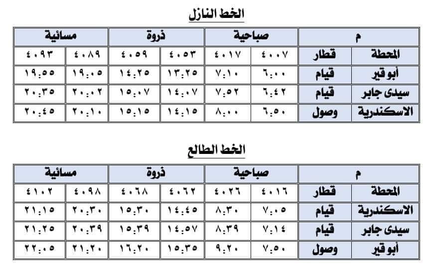 السكه الحديد