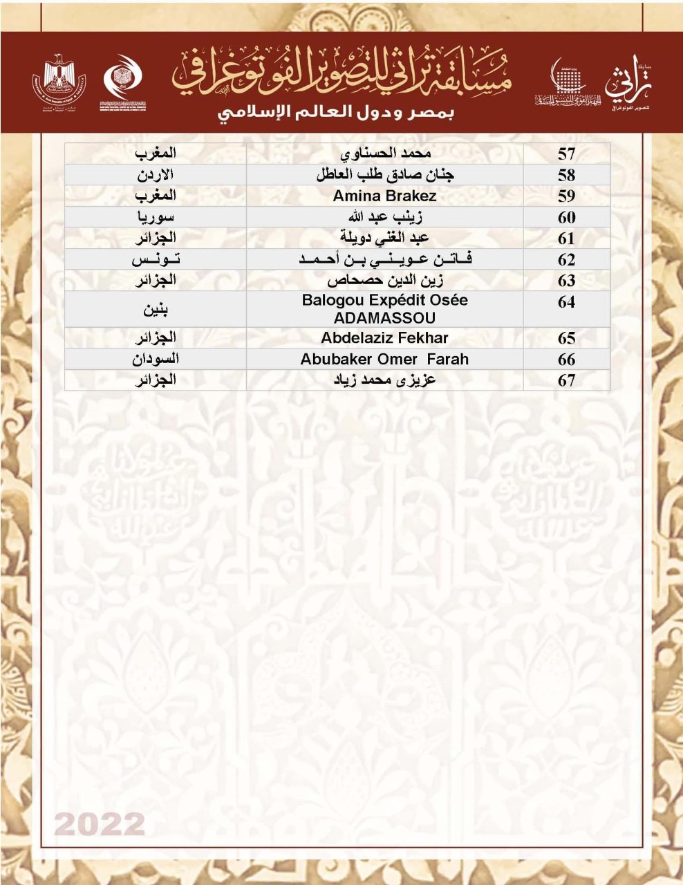 أسماء المشاركين فى مسابقة تراثى من العالم العربي الجزء الثانى