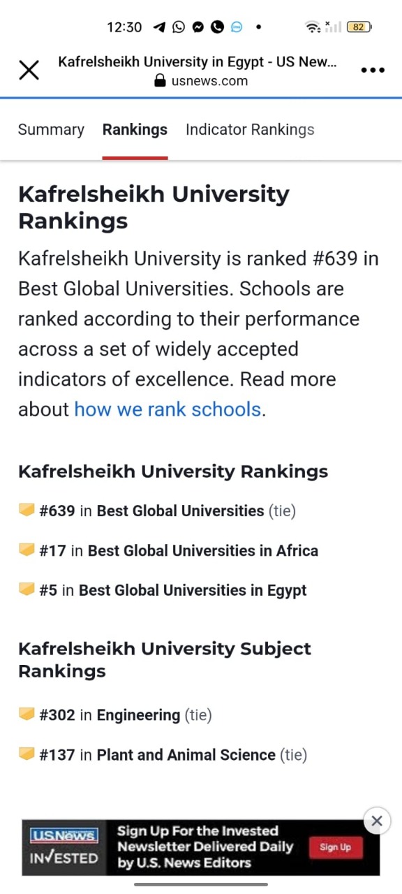تصنيف جامعة كفر الشيخ