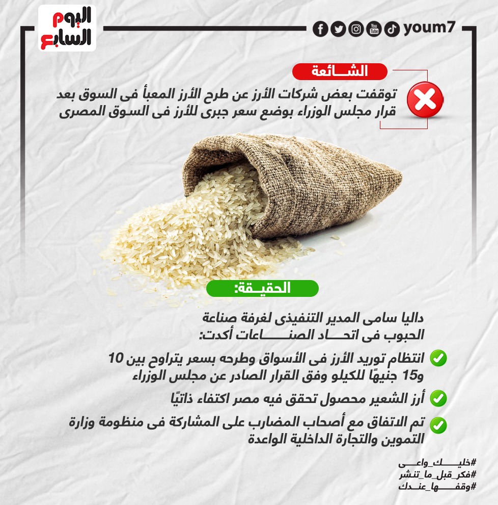 سعر الأرز  (2)