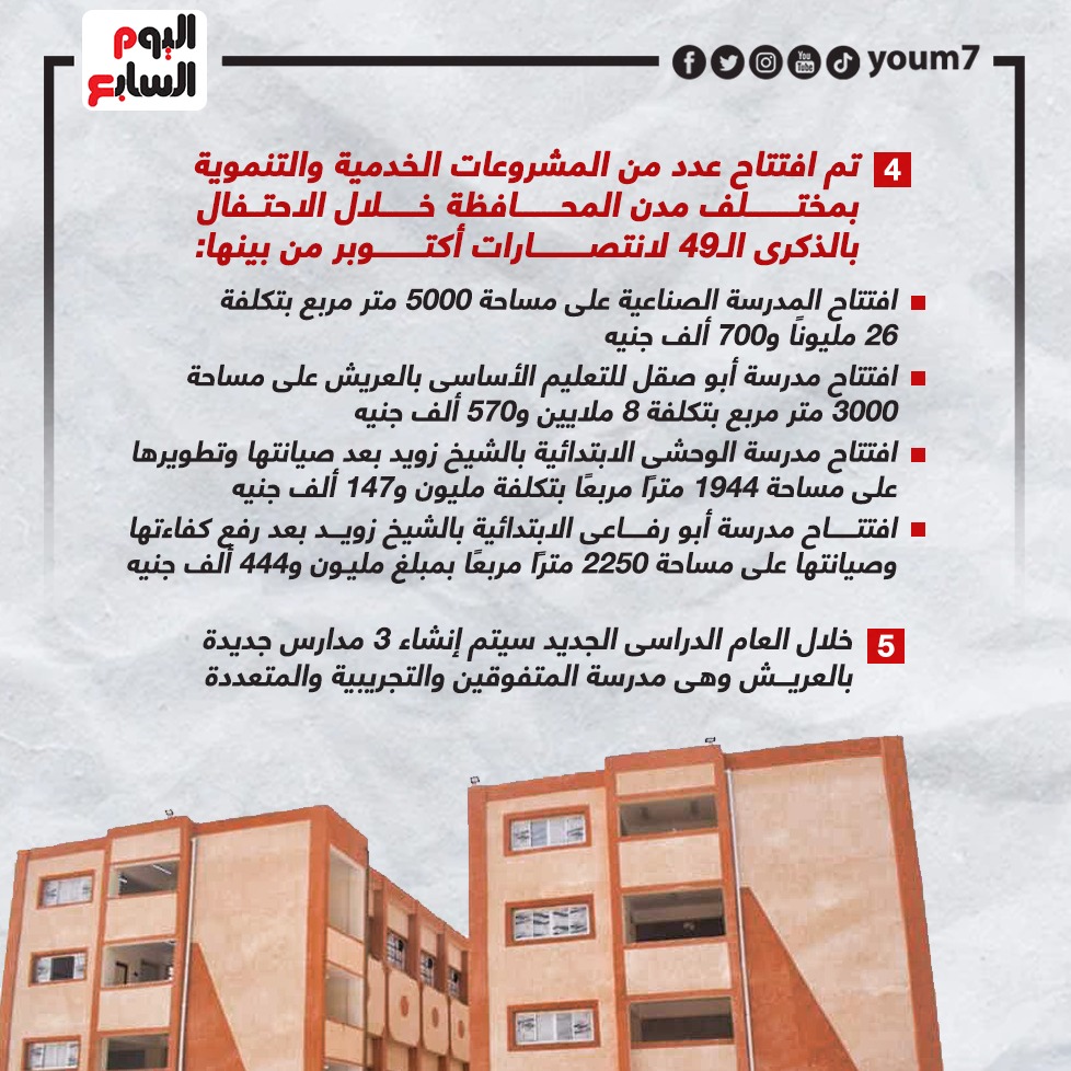 مدارس شمال سيناء  (3)
