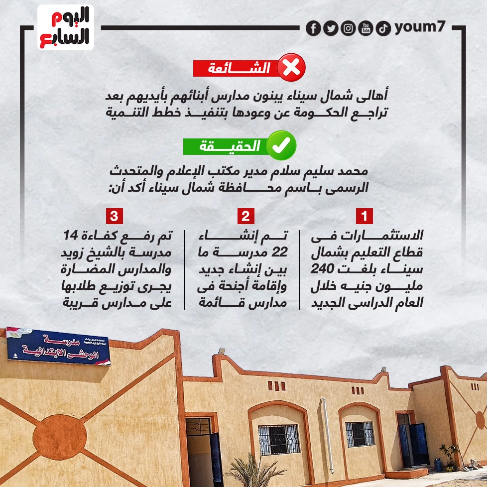 مدارس شمال سيناء  (2)