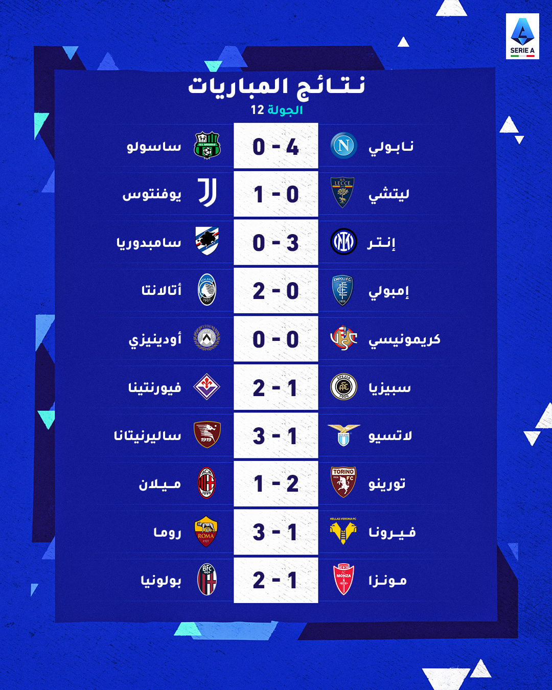 نتائج الدوري الايطالي نتائج الدوري الايطالي
