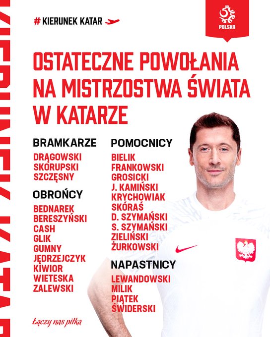 قائمة بولندا
