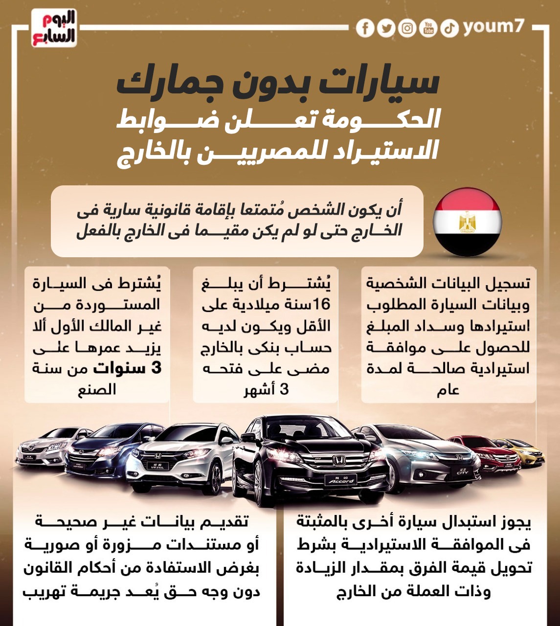 الحكومة تعلن ضوابط الاستيراد للمصريين بالخارج