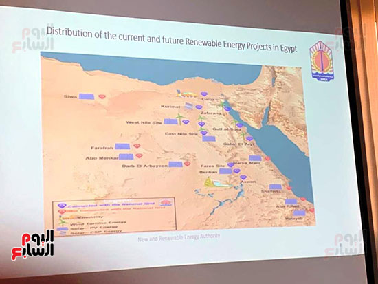 خريطة-الطاقة-الجديدة-والمتجددة-فى-مصر-