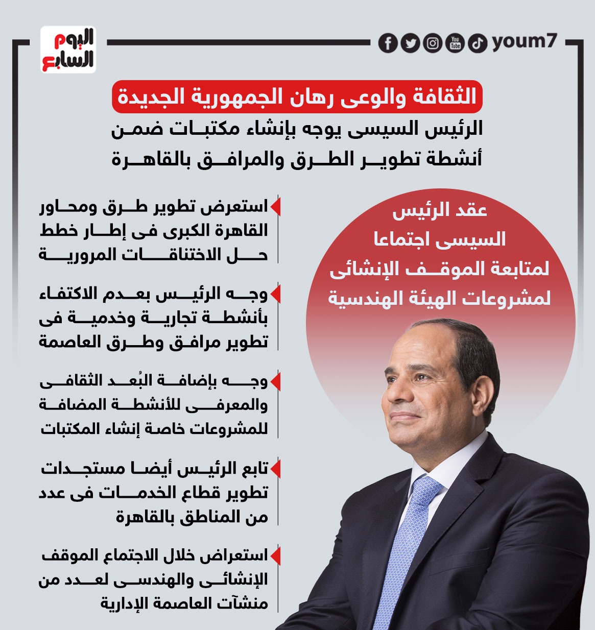 الرئيس السيسى يوجه بإنشاء مكتبات ضمن أنشطة تطوير الطرق والمرافق بالقاهرة