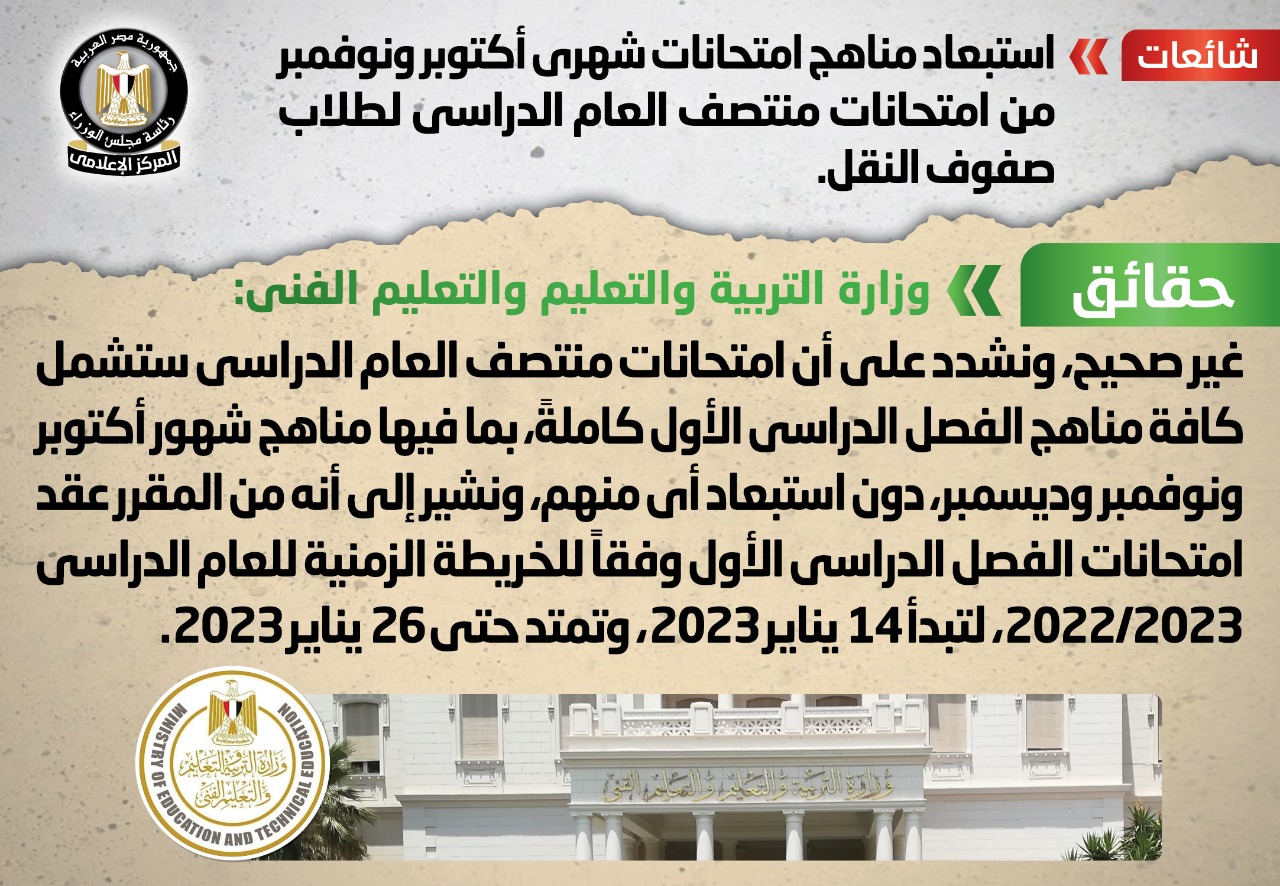 انفوجراف المركز الإعلامي لمجلس الوزراء