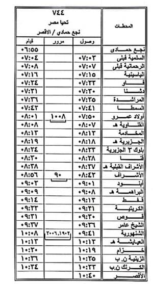 مواعيد وتركيب بعض القطارات على خط القاهرة  أسوان (2)