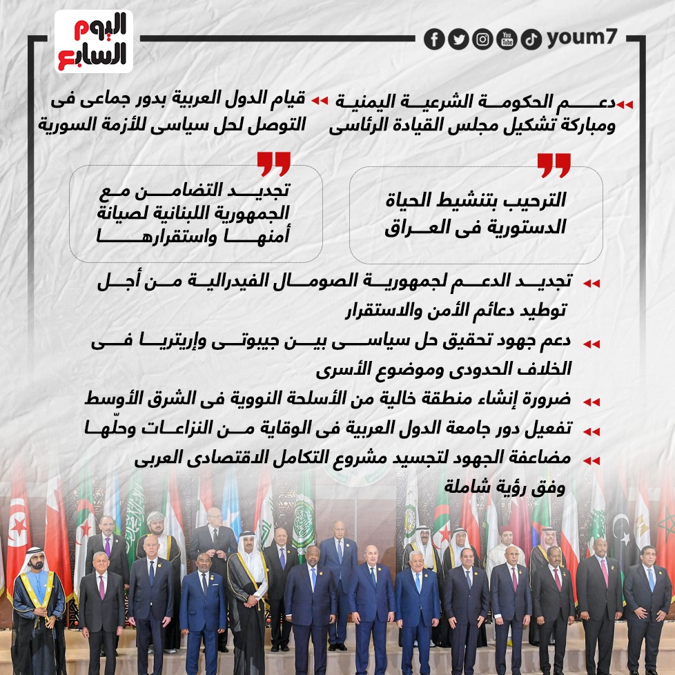 القمة العربية  (3)