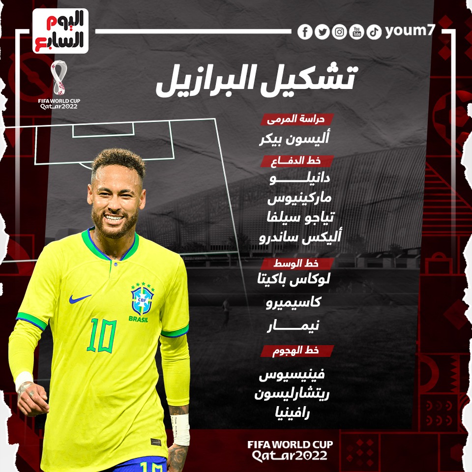إنشاء المنتخب البرازيلي إنشاء المنتخب البرازيلي