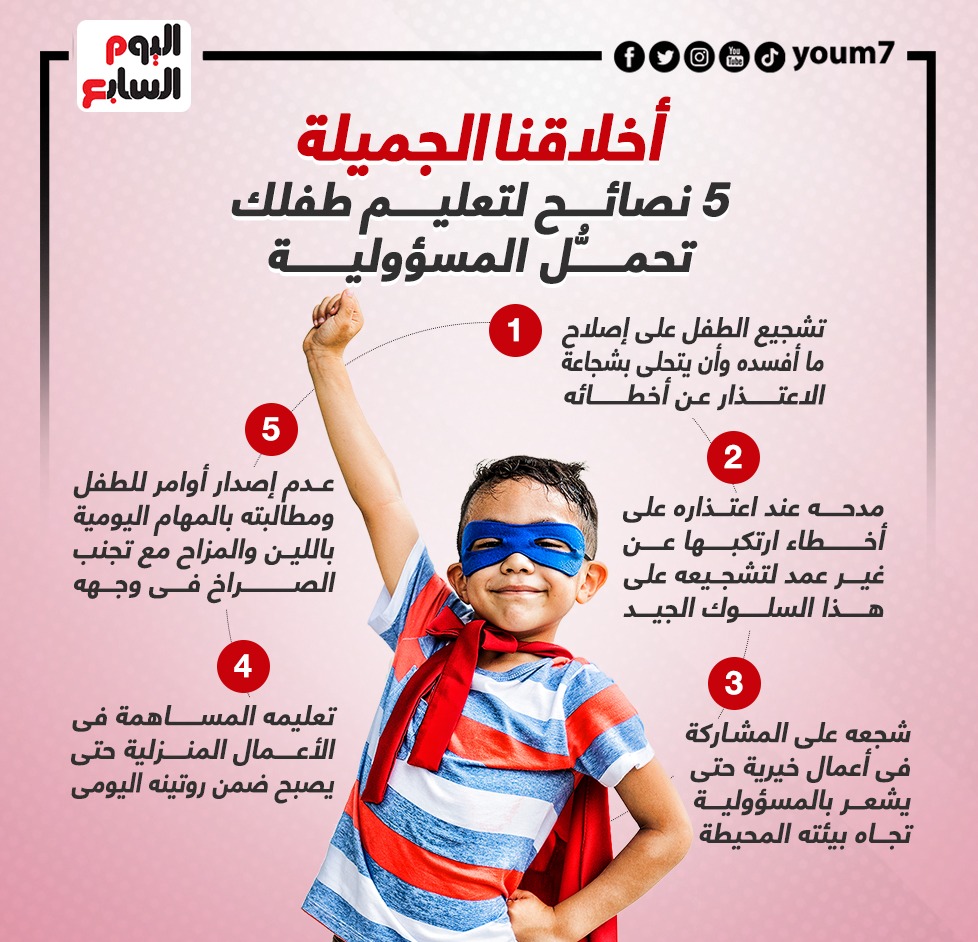 5 نصائح لتعليم طفلك تحمُّل المسؤولية