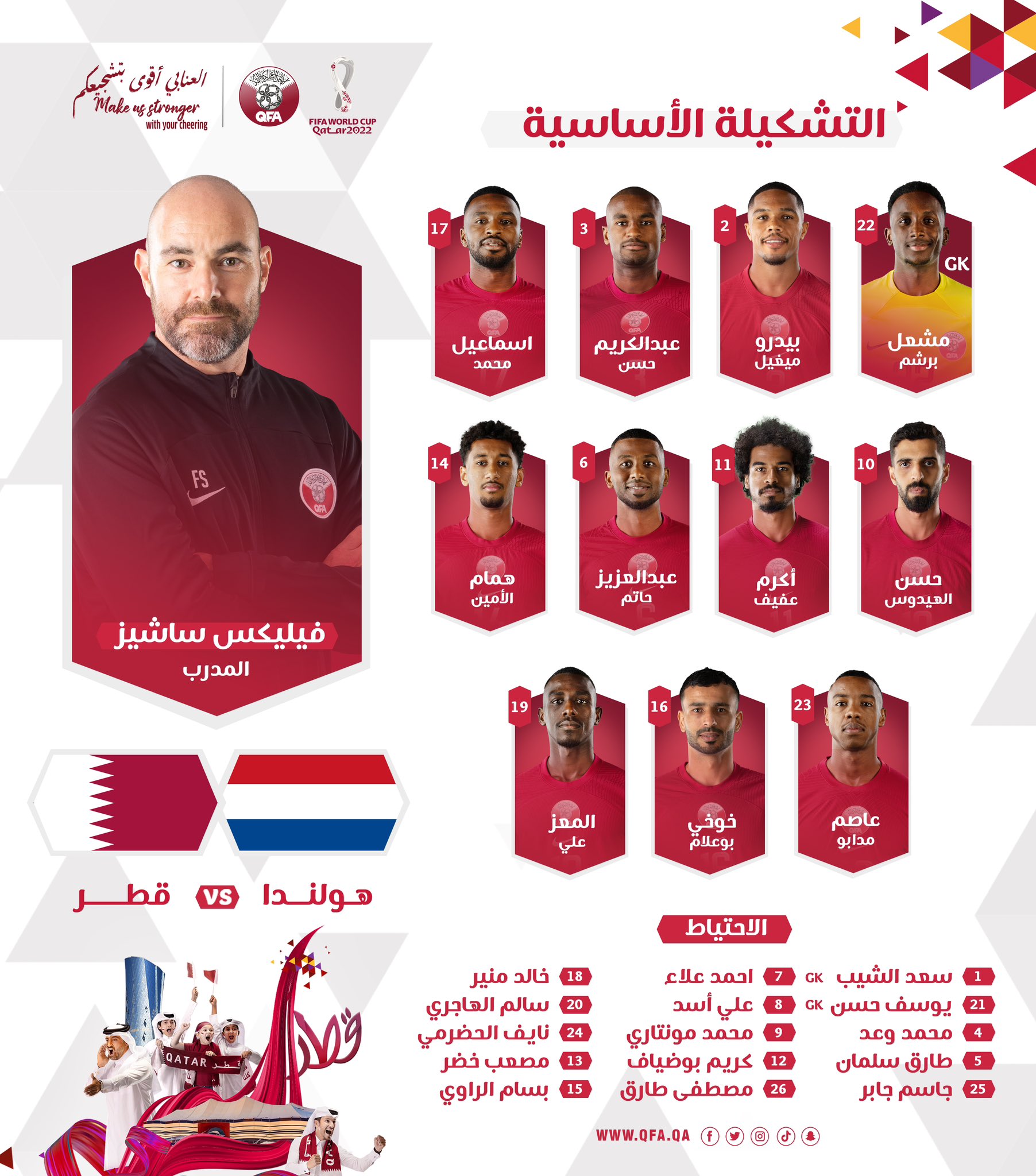 تشكيل منتخب قطر