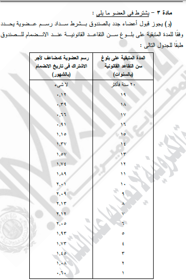 شروط العضوية