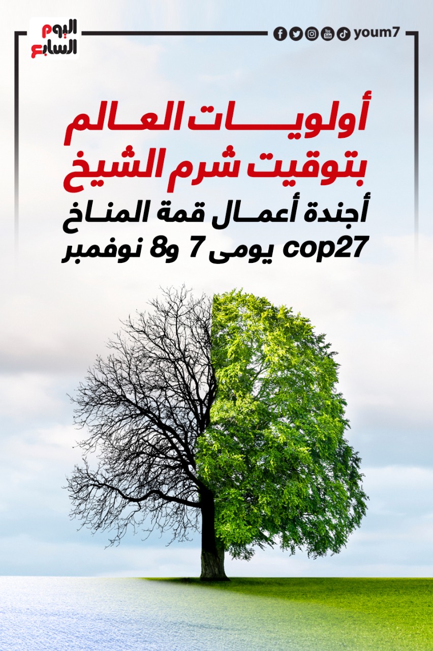 أجندة أعمال قمة المناخ cop27 يومى 7 و8 نوفمبر