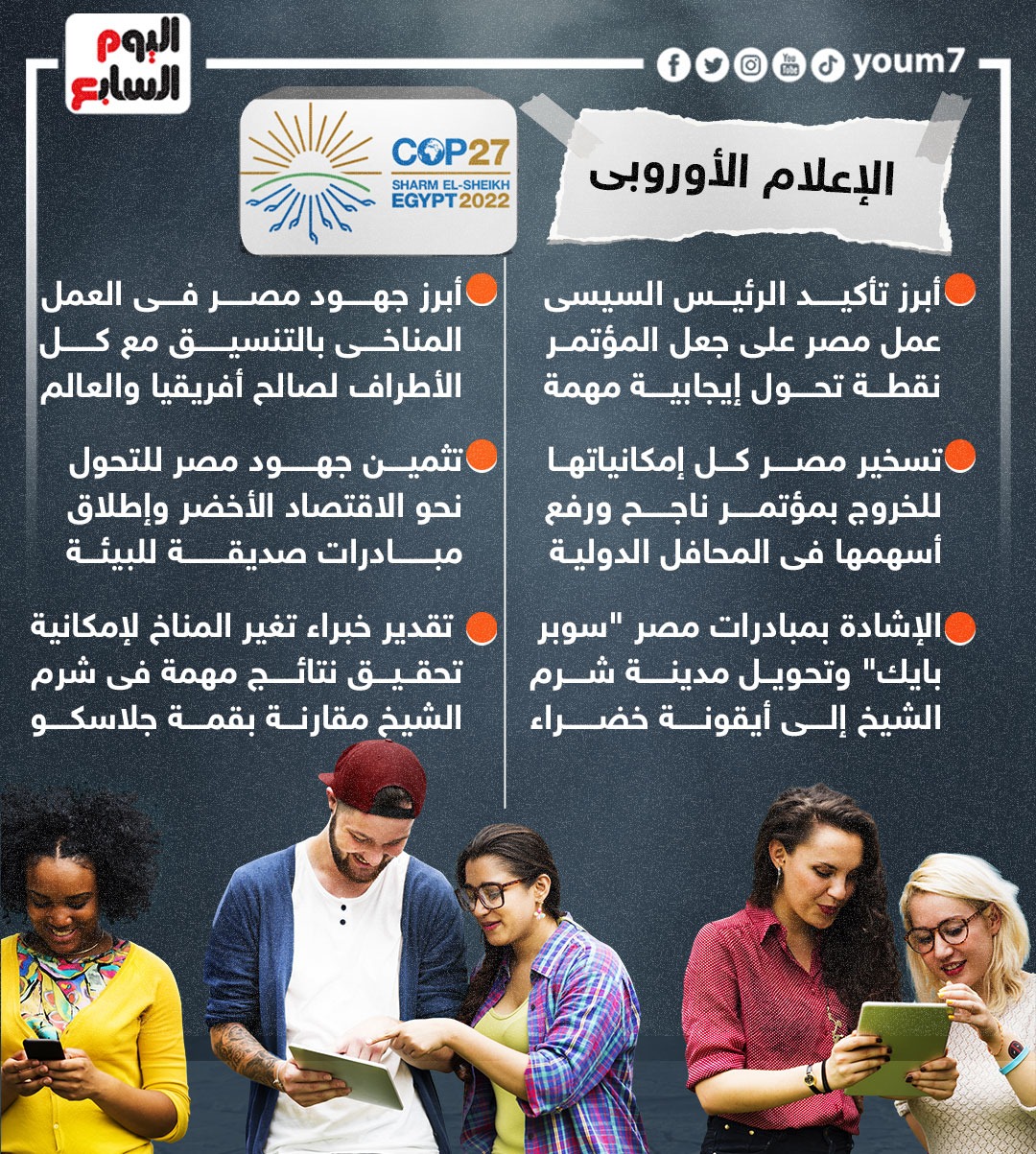 الإعلام العالمى يبزر أهمية قمة المناخ (3)