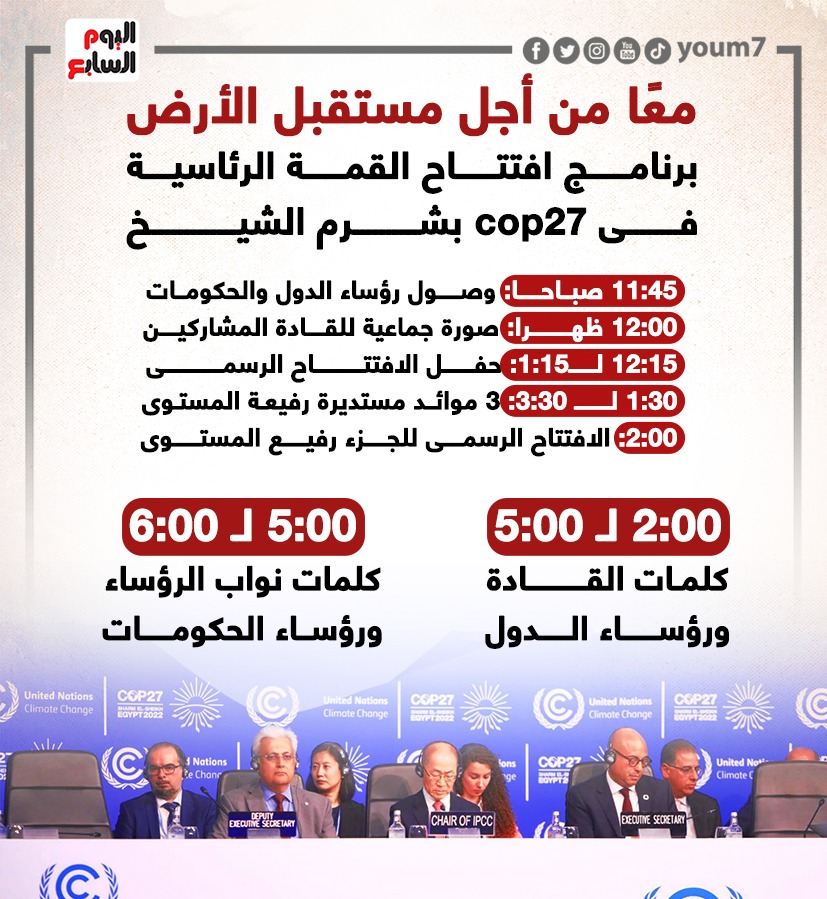 برنامج افتتاح القمة الرئاسية فى cop27 بشرم الشيخ