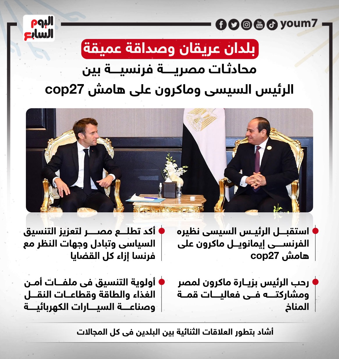 محادثات مصرية فرنسية بين الرئيس السيسى وماكرون على هامش cop27