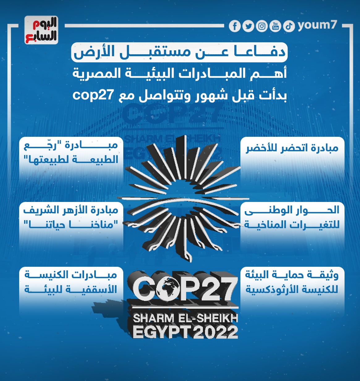 أهم المبادرات البيئية المصرية بدأت قبل شهور وتتواصل مع cop27