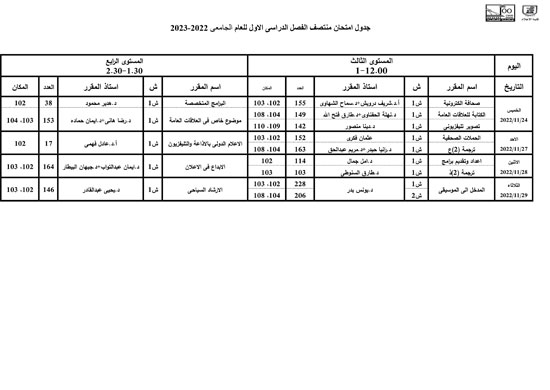 جدول امتحان الفصل الدراسى الاول2022-2023 (4)