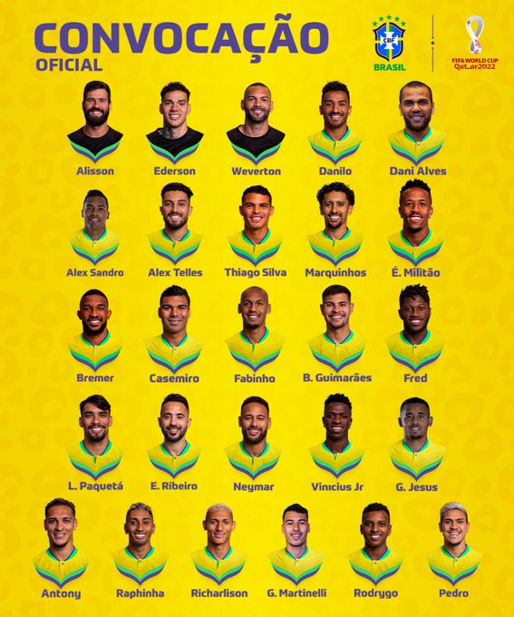 Brazil national team list