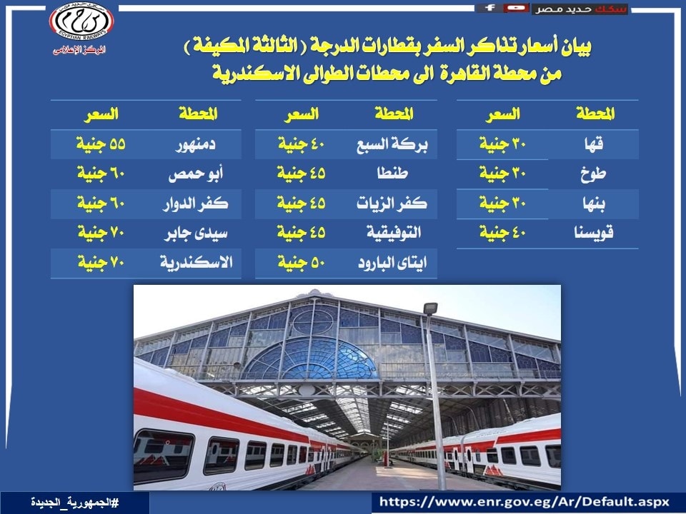 أسعار قطارات درجة ثالثة مكيفة من القاهرة إلى الإسكندرية