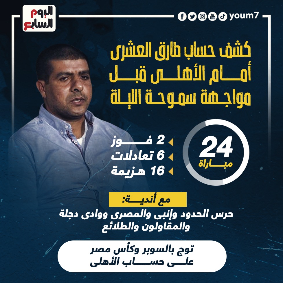 عدد عشري
