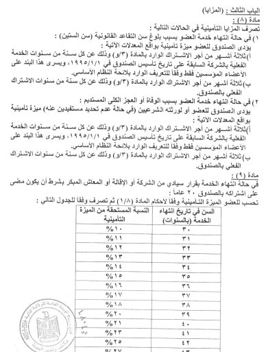 المزايا التأمينية