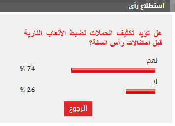 نتيجة الاستطلاع