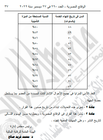 النسبة المستحقة من الميزة التأمينية