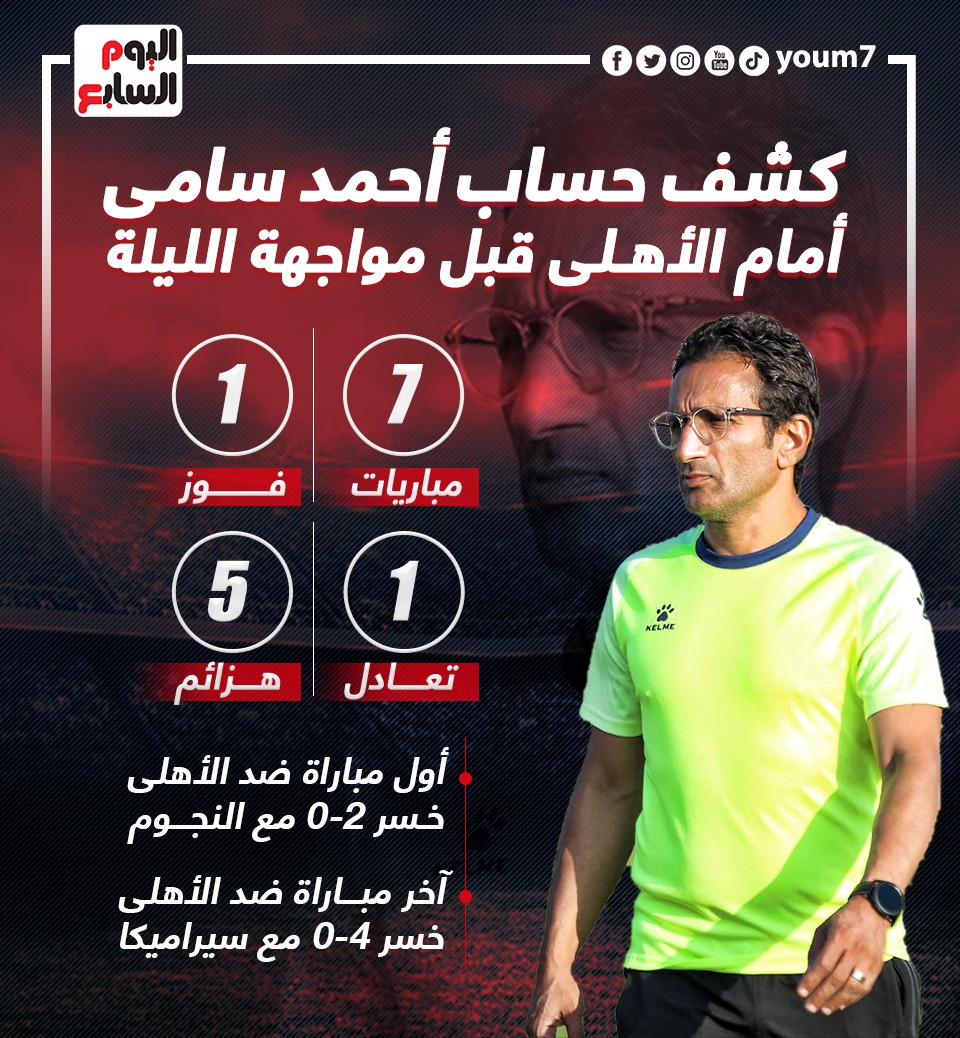 احمد سامي
