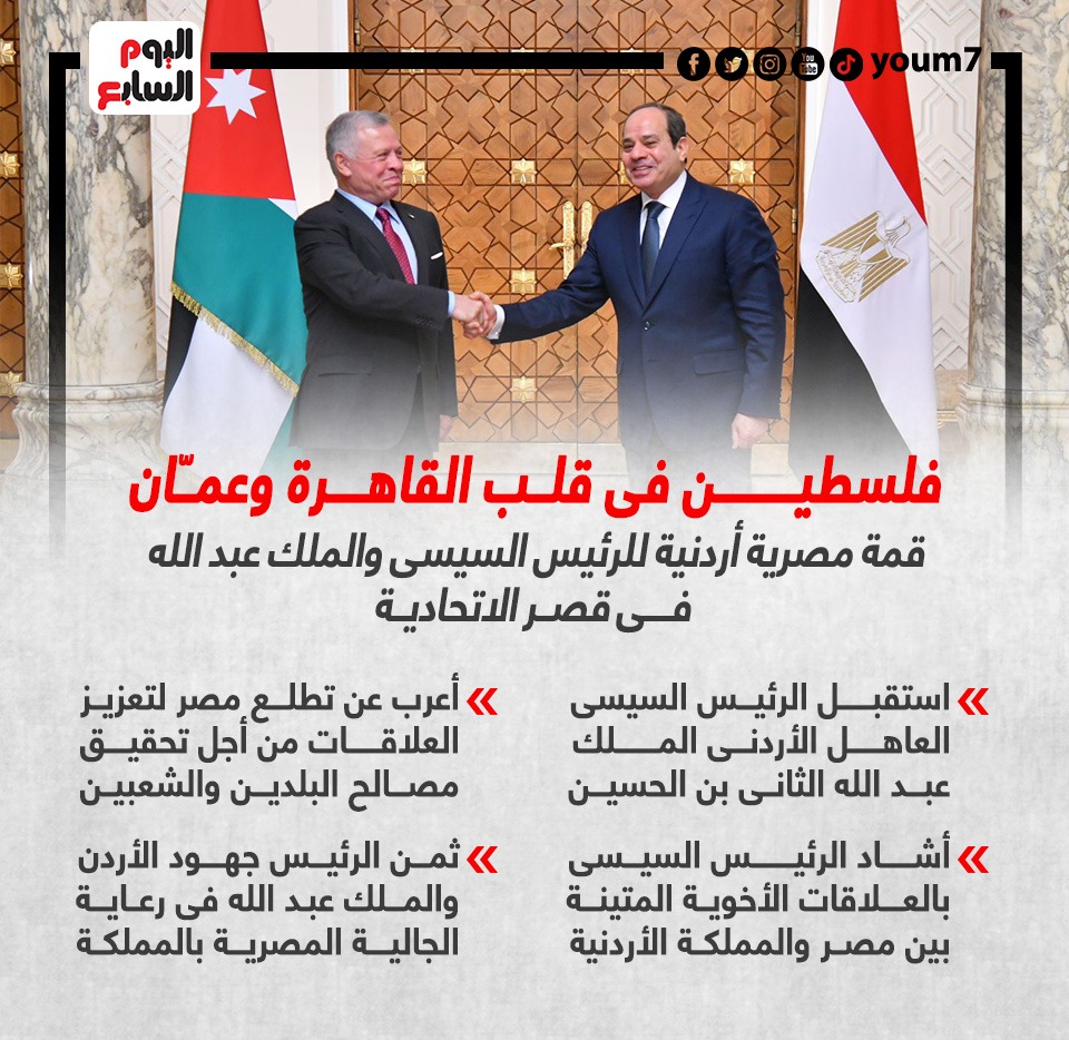 قمة مصرية أردنية للرئيس السيسى والملك عبد الله فى قصر الاتحادية