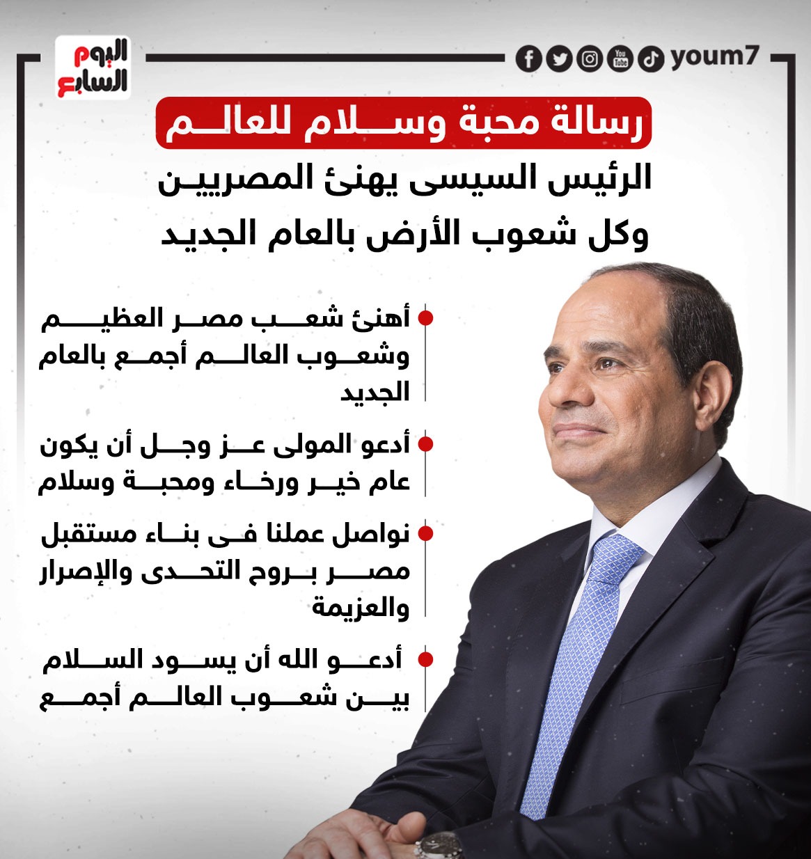 الرئيس السيسى يهنئ المصريين وكل شعوب الأرض بالعام الجديد