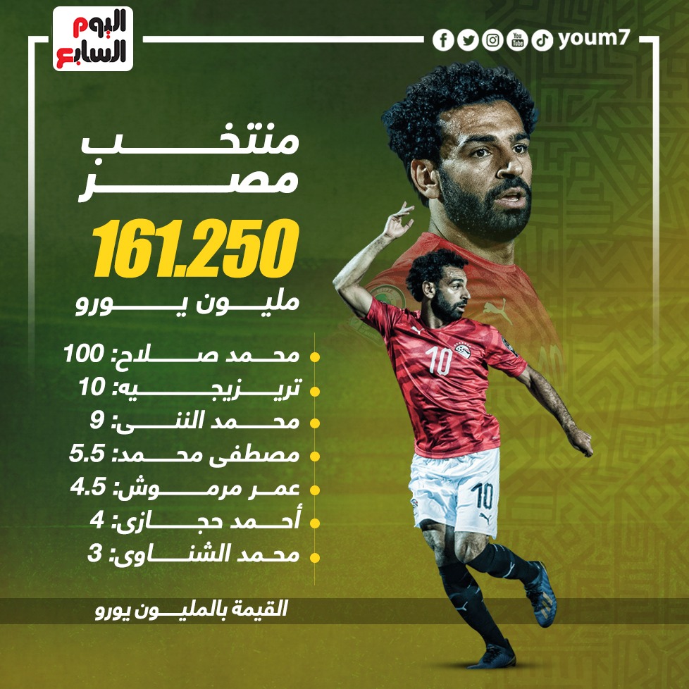 238156-منتخب-مصر