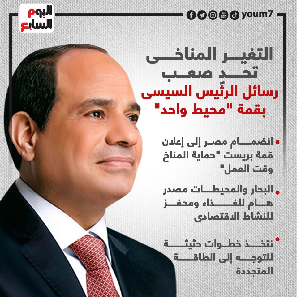 رسائل الرئيس السيسى