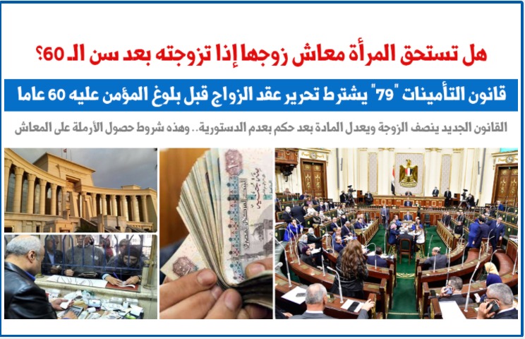 موقع برلمانى