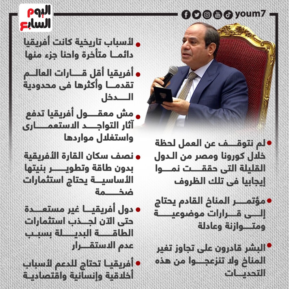 رسائل الرئيس خلال افتتاح معرض مصر الدولى للبترول