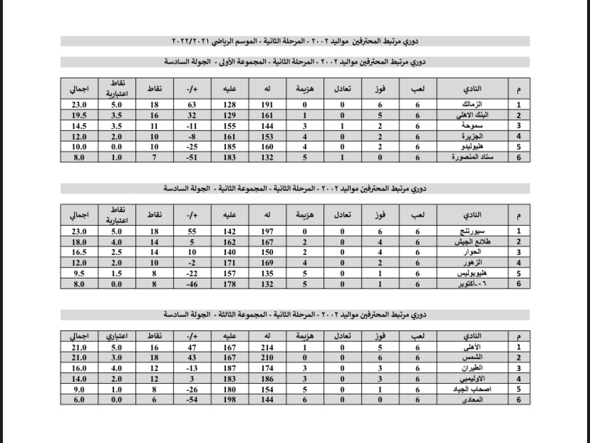 A7DF2DB5-DC31-478C-8E84-55B9F4CA6D43