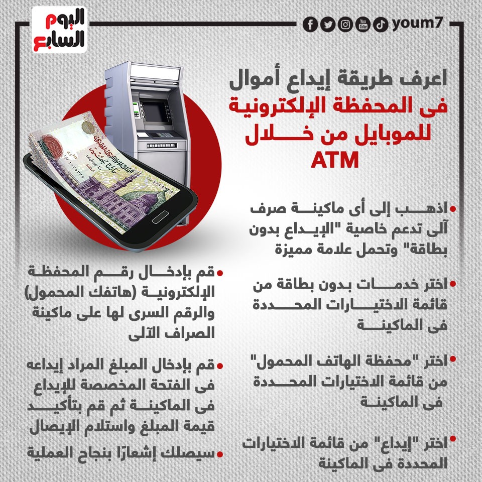 طريقة إيداع أموال فى المحفظة الإلكترونية للموبايل من خلال ATM
