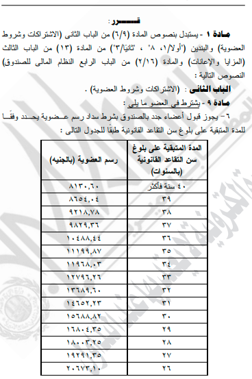 رسوم اشتراك العضوية