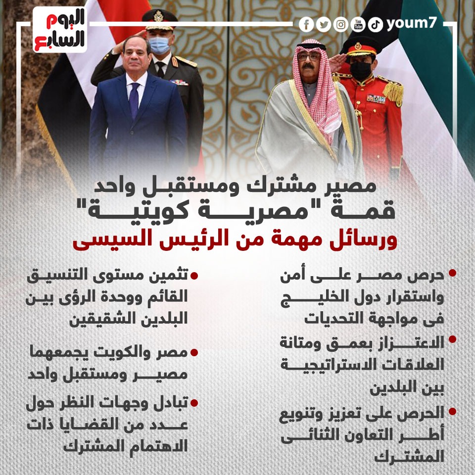 قمة مصرية كويتية