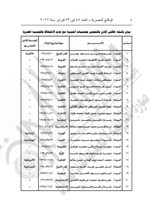 تابع قرار وزارة الداخلية 218 لسنة 2022