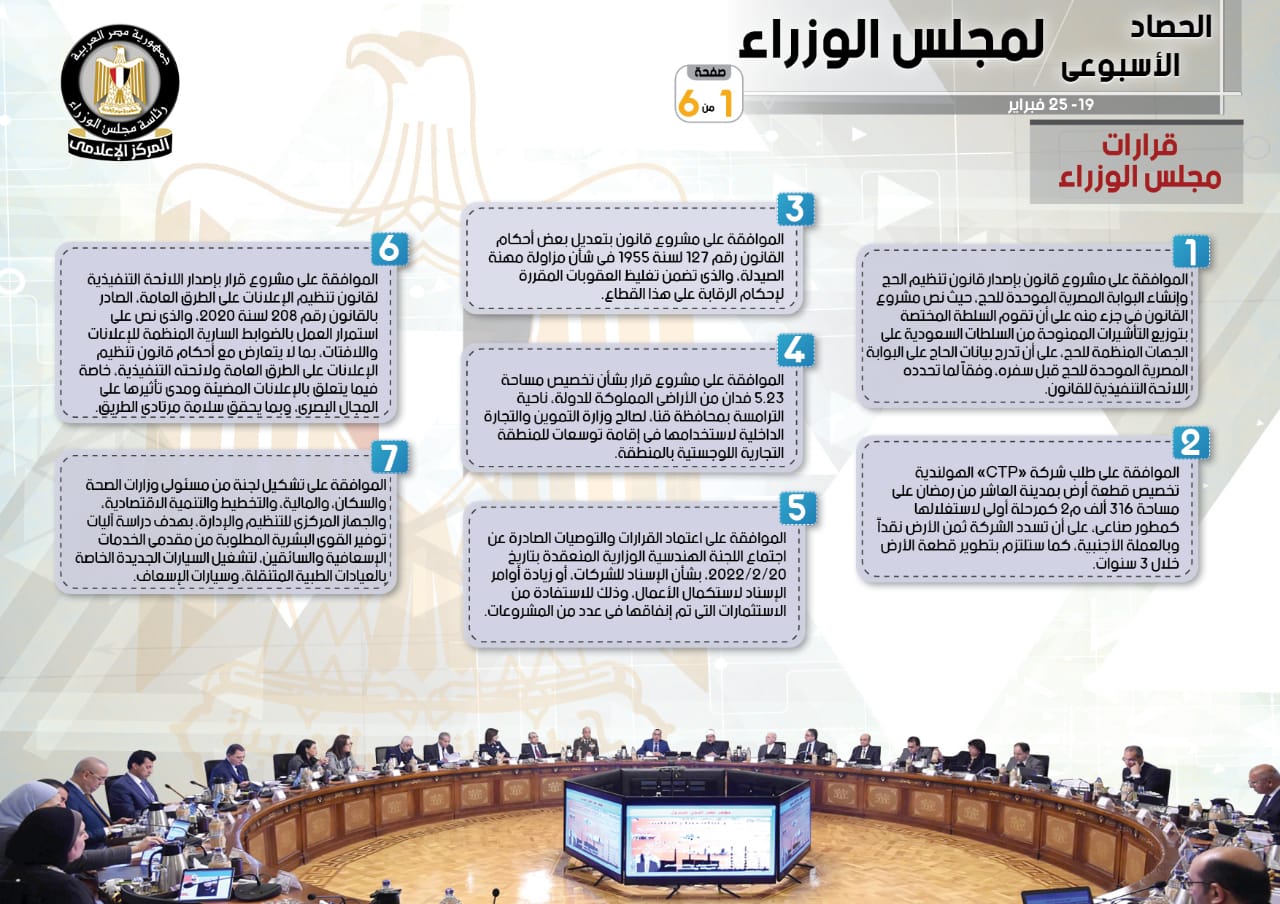 حصاد الحكومة  (1)