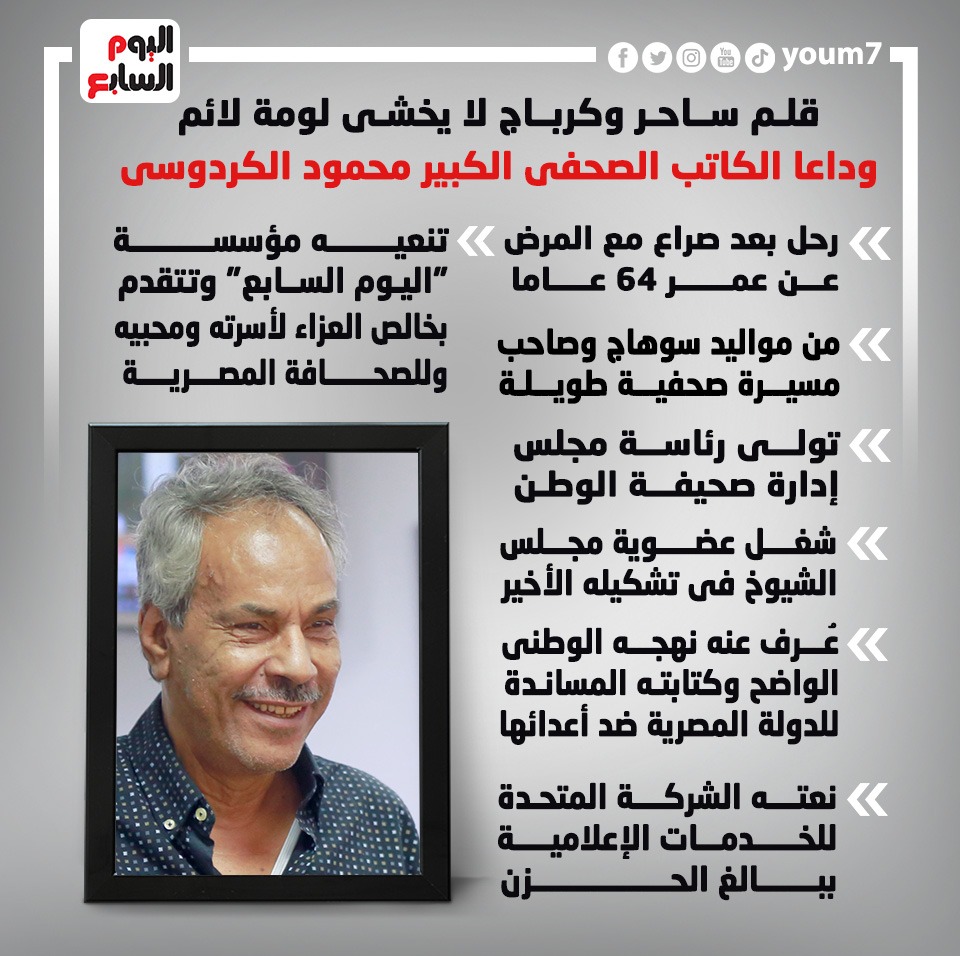 وداعا الكاتب الصحفى الكبير محمود الكردوسى
