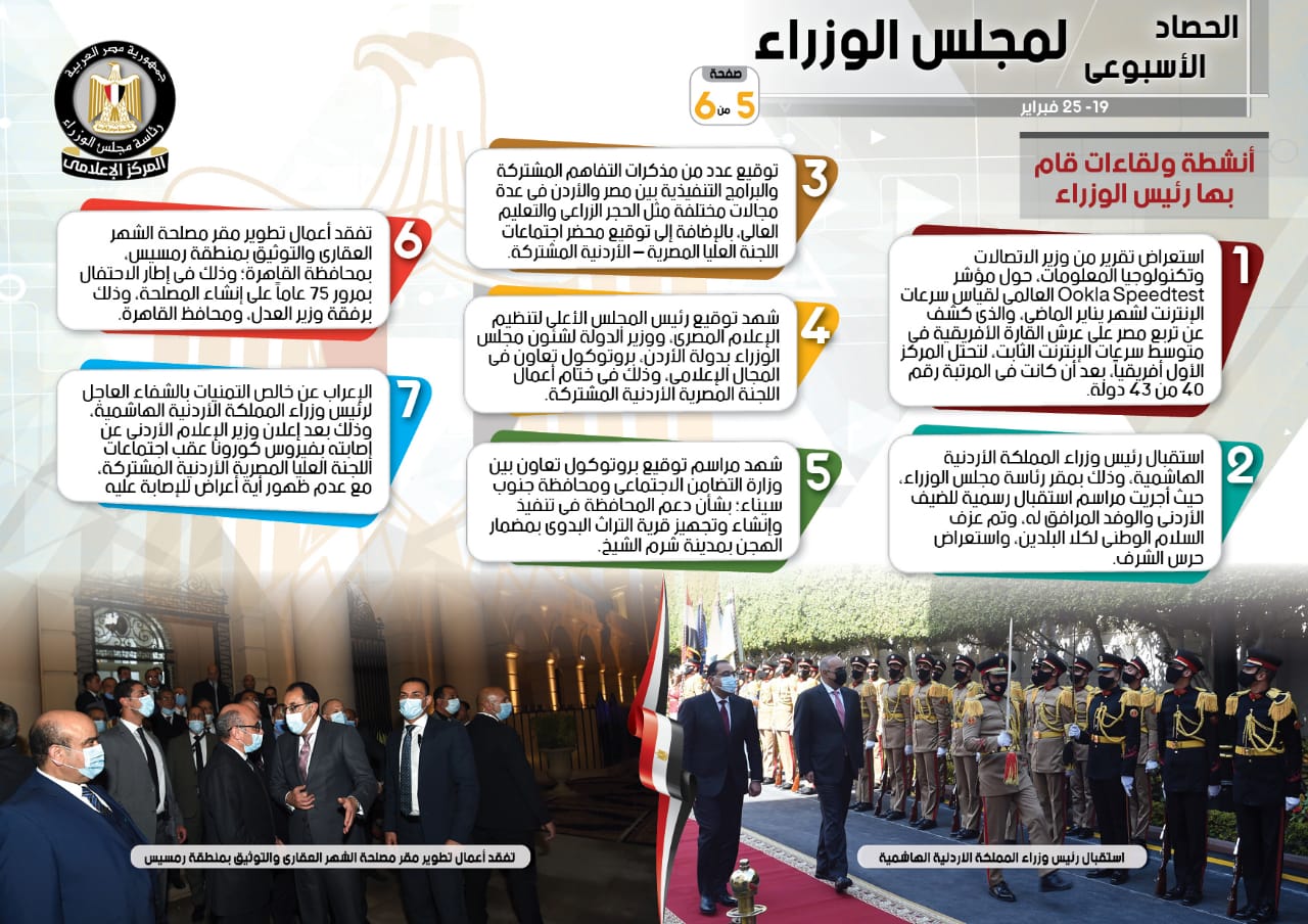 حصاد الحكومة  (5)